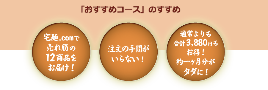 「おすすめコース」のすすめ 宅麺.comで売れ筋の12商品をお届け！ 注文の手間がいらない! 通常よりも合計3880円もお得!約1ヶ月分がタダに!
