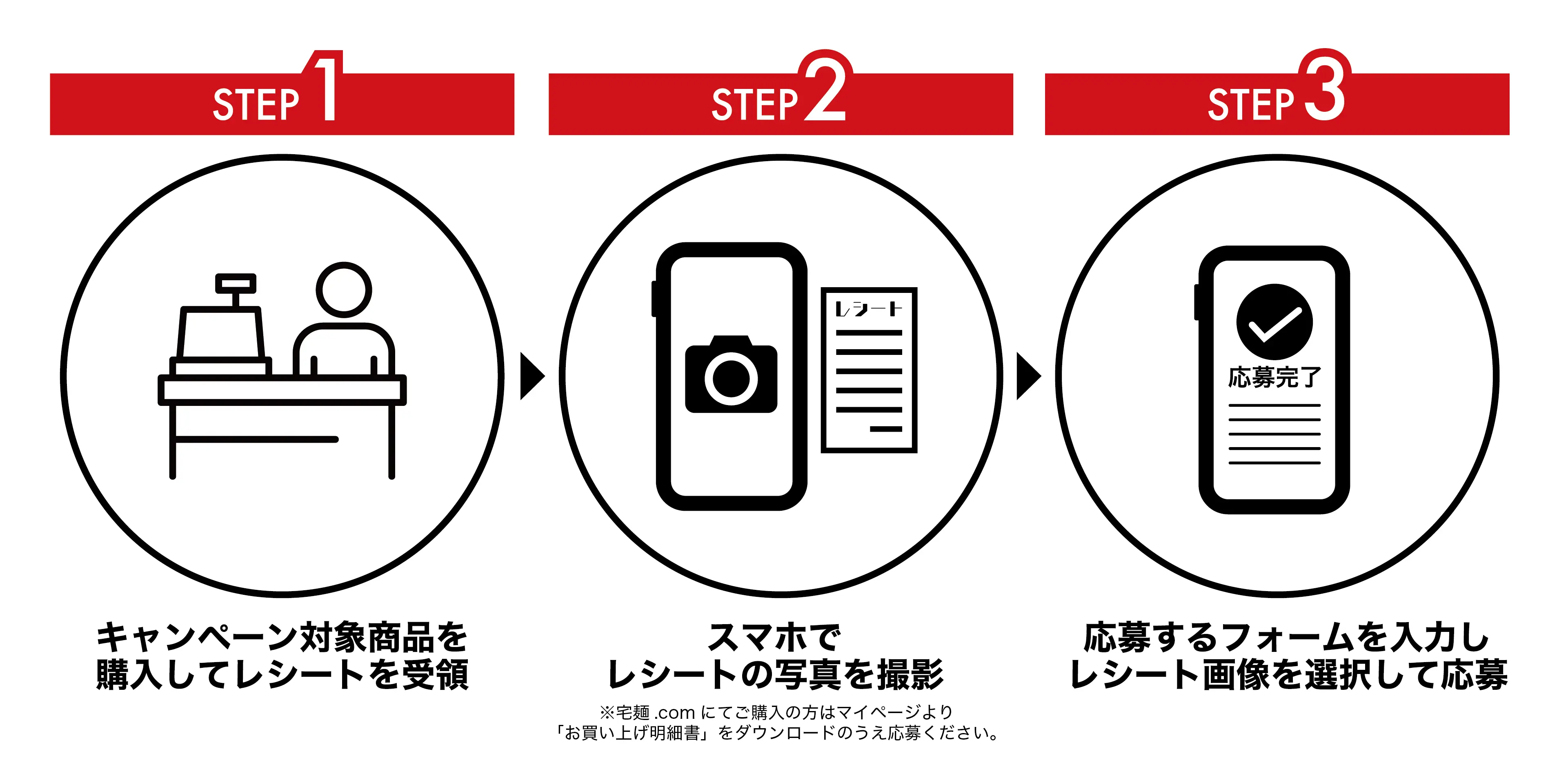 キャンペーン