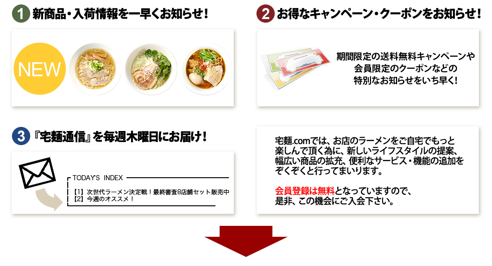 会員登録の説明