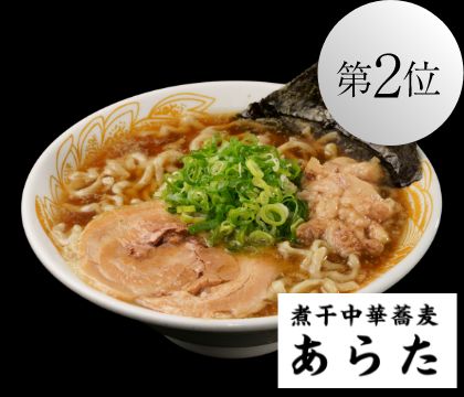 シンチャンラーメン