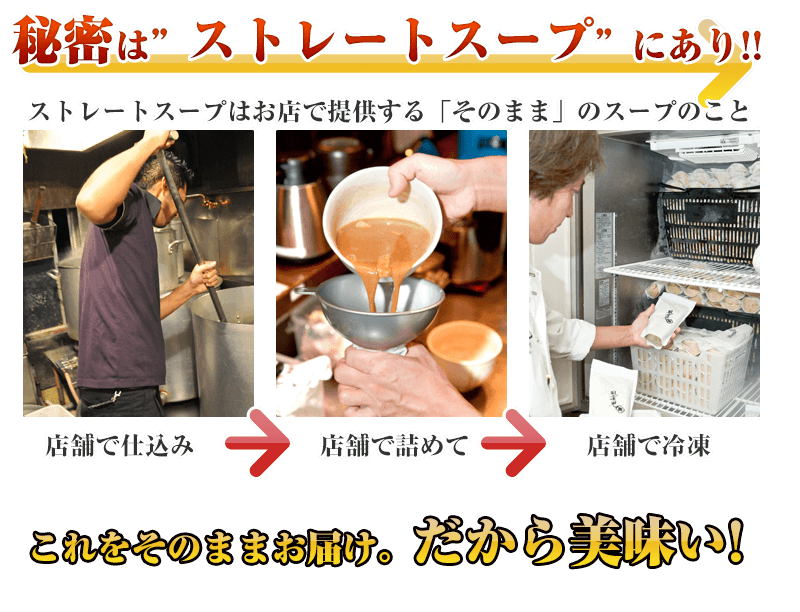 ラーメン・つけ麺のお取り寄せ通販をご存知ですか？