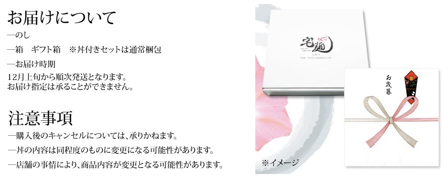 お届けについて