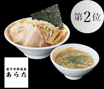 シンチャンつけ麺