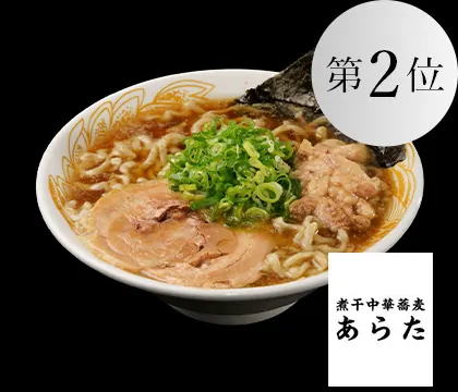 シンチャンラーメン