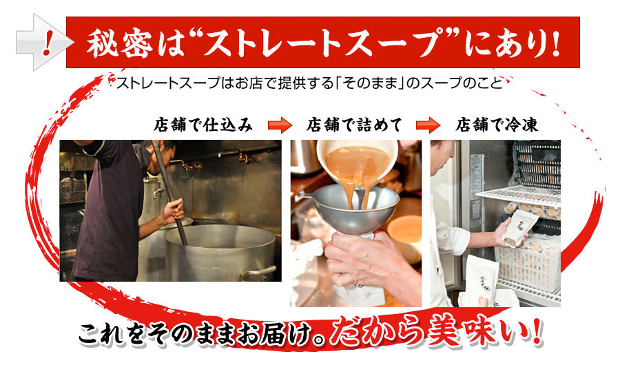 秘密はストレートスープにあり！ストレートスープはお店で提供する「そのまま」スープのこと。これをそのままお届け。だから美味い！